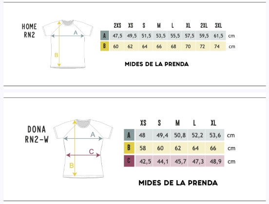 Taula de mides de la samarreta tècnica C3C 2026